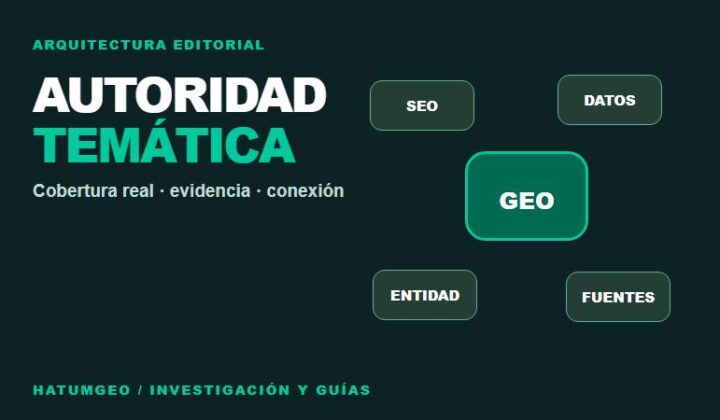 Mapa de temas GEO interconectados: pilar SEO, contenido, entidades y medición
