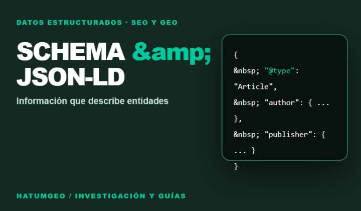 Imagen de datos estructurados GEO con un bloque JSON-LD y propiedades Article y Organization