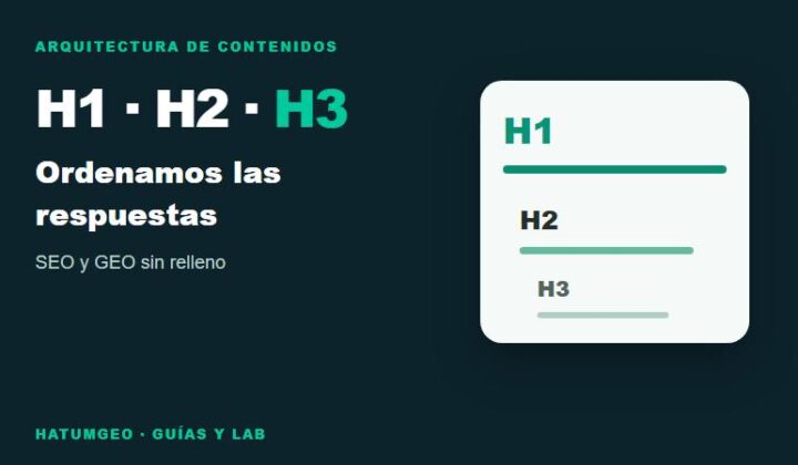 Composición tipográfica de los encabezados H1 H2 H3 con jerarquía y estructura SEO GEO