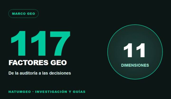 Portada sobre 117 factores GEO y sus once dimensiones de análisis