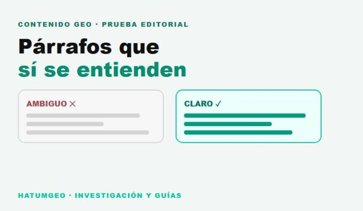 Ilustración de dos fragmentos de texto, uno ambiguo y otro claro y verificable